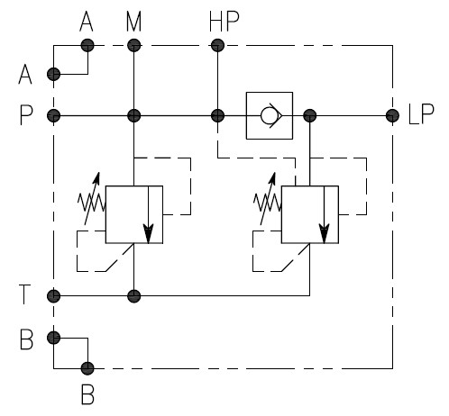 Configurazione schema idraulico (base)